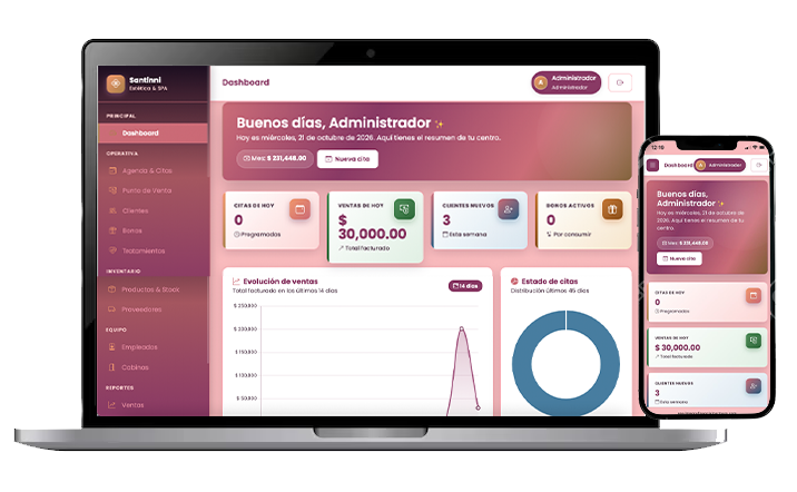 Panel de administración BeautyONE
